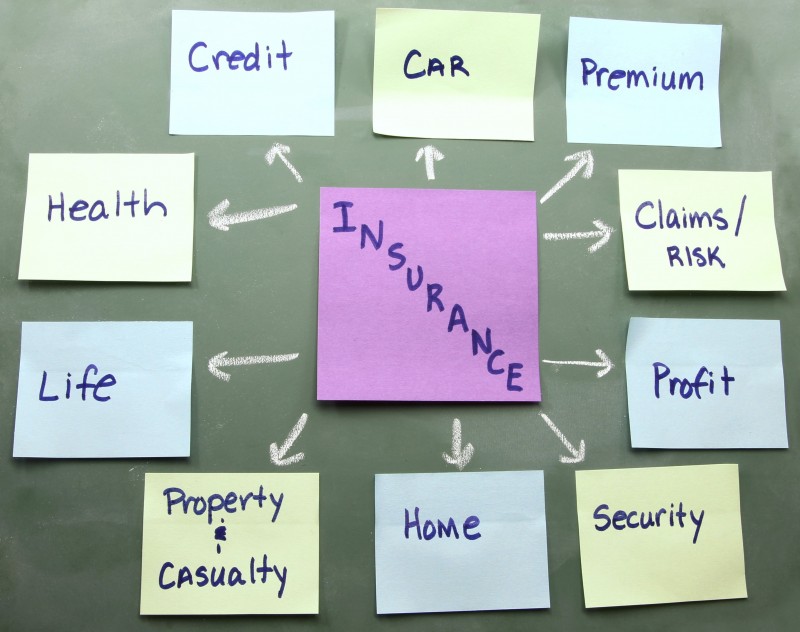 Why Is It Crucial for Homeowners to Have Property Insurance in Mundelein, IL?